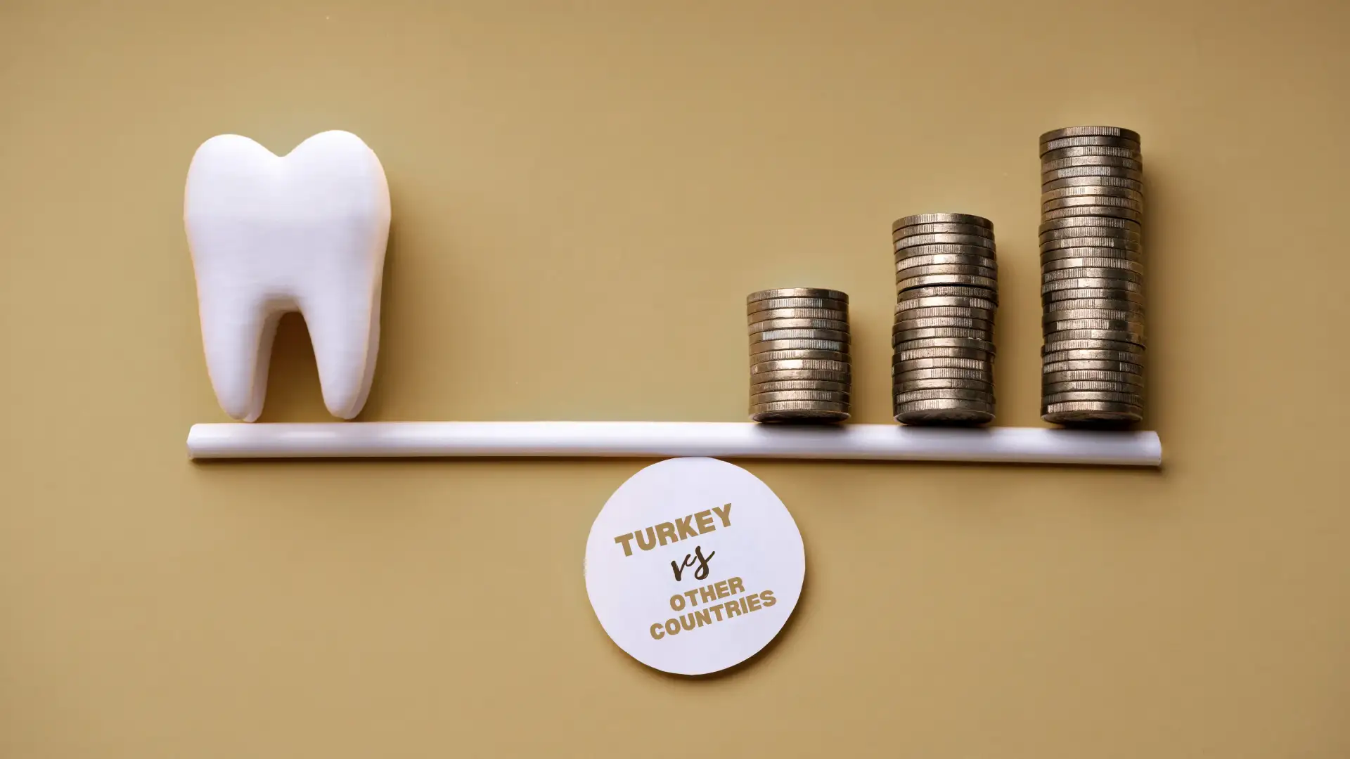 Turkey vs. Europe: Dental Costs Compared